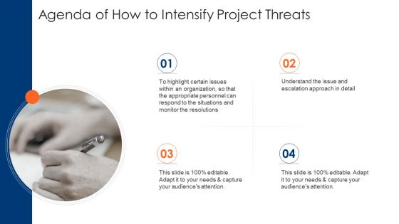 Agenda Of How To Intensify Project Threats Portrait PDF