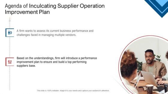 Agenda Of Inculcating Supplier Operation Improvement Plan Guidelines PDF