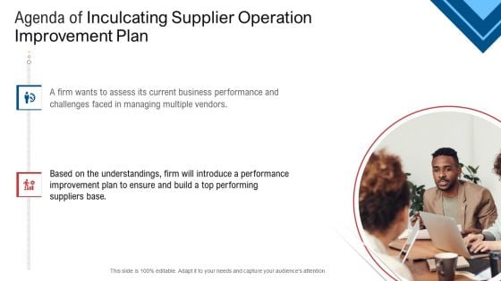 Agenda Of Inculcating Supplier Operation Improvement Plan Guidelines PDF Agenda Of Inculcating Supplier Operation Improvement Plan Guidelines PDF