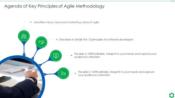 Agenda Of Key Principles Of Agile Methodology Ppt Slides Themes PDF