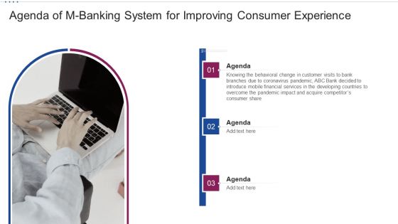 Agenda Of M Banking System For Improving Consumer Experience Guidelines PDF