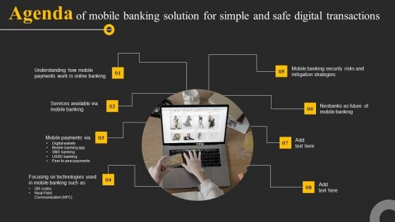 Agenda Of Mobile Banking Solution For Simple And Safe Digital Transactions Ppt Professional Pictures PDF