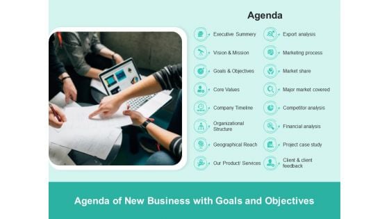 Agenda Of New Business With Goals And Objectives Ppt PowerPoint Presentation File Backgrounds PDF