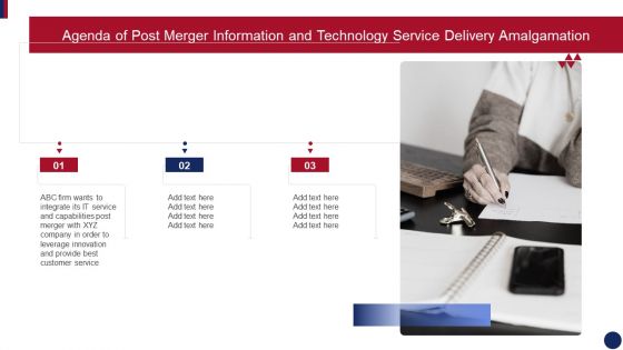 Agenda Of Post Merger Information And Technology Service Delivery Amalgamation Elements PDF