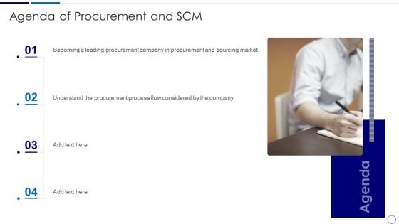 Agenda Of Procurement And SCM Ppt File Maker PDF