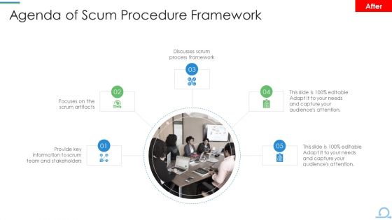 Agenda Of Scum Procedure Framework Themes PDF