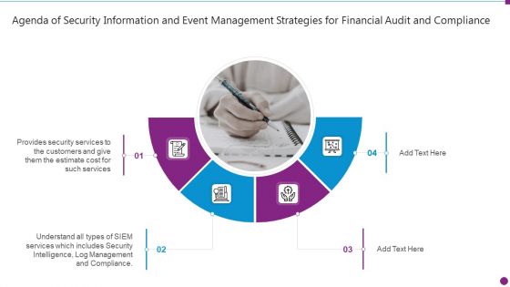 Agenda Of Security Information And Event Management Strategies For Financial Audit And Compliance Infographics PDF