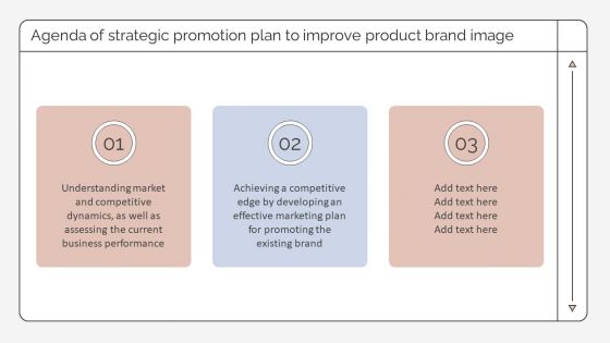 Agenda Of Strategic Promotion Plan To Improve Product Brand Image Structure PDF