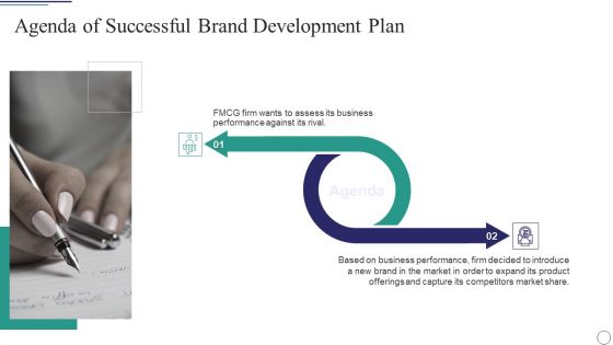 Agenda Of Successful Brand Development Plan Portrait PDF