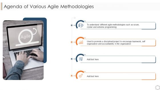 Agenda Of Various Agile Methodologies Ppt Professional Template PDF