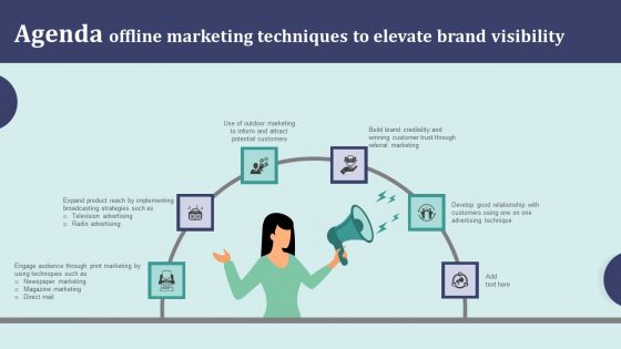 Agenda Offline Marketing Techniques To Elevate Brand Visibility Rules PDF