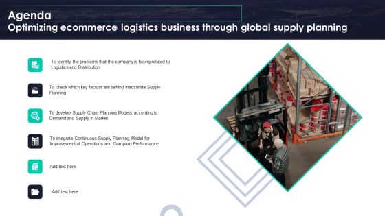 Agenda Optimizing Ecommerce Logistics Business Through Global Supply Planning Professional PDF