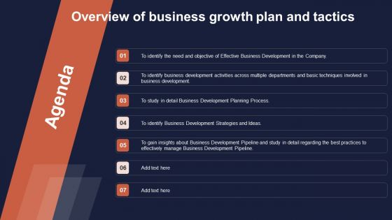 Agenda Overview Of Business Growth Plan And Tactics Topics PDF