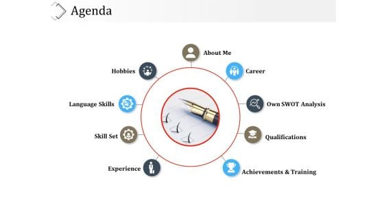 Agenda Ppt PowerPoint Presentation Model Master Slide