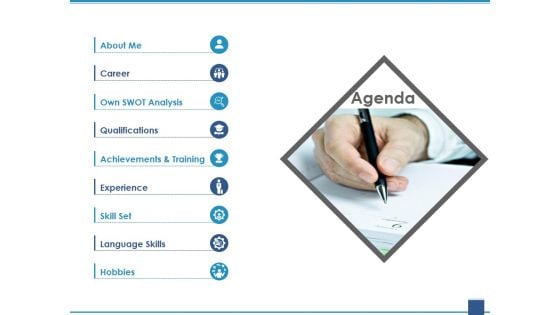 Agenda Ppt PowerPoint Presentation Model Slide