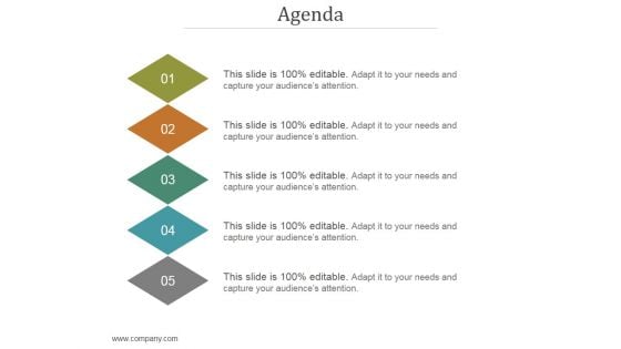 Agenda Ppt PowerPoint Presentation Outline