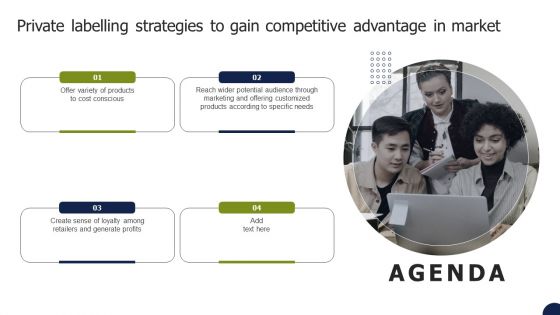 Agenda Private Labelling Strategies To Gain Competitive Advantage In Market Slides PDF Agenda Private Labelling Strategies To Gain Competitive Advantage In Market Slides PDF