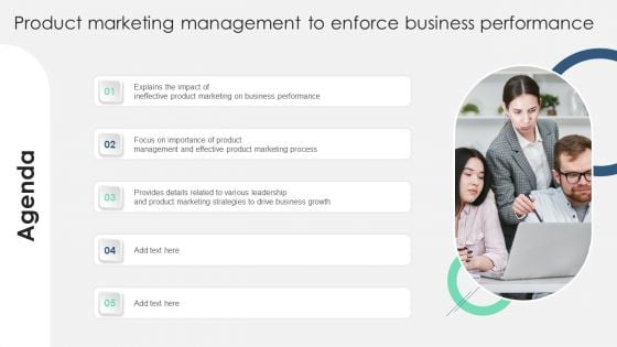 Agenda Product Marketing Management To Enforce Business Performance Elements PDF