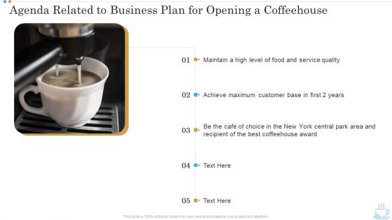 Agenda Related To Business Plan For Opening A Coffeehouse Ppt Model Icon PDF