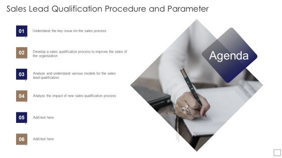 Agenda Sales Lead Qualification Procedure And Parameter Formats PDF Agenda Sales Lead Qualification Procedure And Parameter Formats PDF
