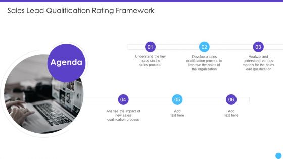 Agenda Sales Lead Qualification Rating Framework Mockup PDF