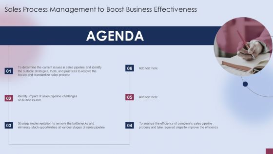 Agenda Sales Process Management To Boost Business Effectiveness Clipart PDF