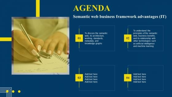 Agenda Semantic Web Business Framework Advantages IT Ppt Model Design Templates PDF