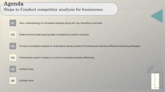 Agenda Steps To Conduct Competitor Analysis For Businesses Ppt Ideas Good PDF
