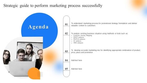 Agenda Strategic Guide To Perform Marketing Process Icons PDF