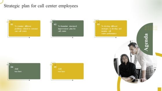 Agenda Strategic Plan For Call Center Employees Elements PDF