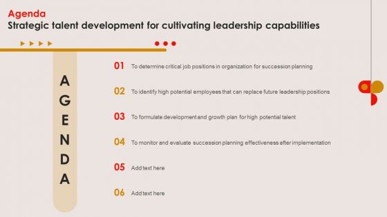 Agenda Strategic Talent Development For Cultivating Leadership Capabilities Professional PDF