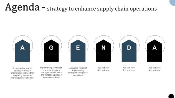 Agenda Strategy To Enhance Supply Chain Operations Slides PDF