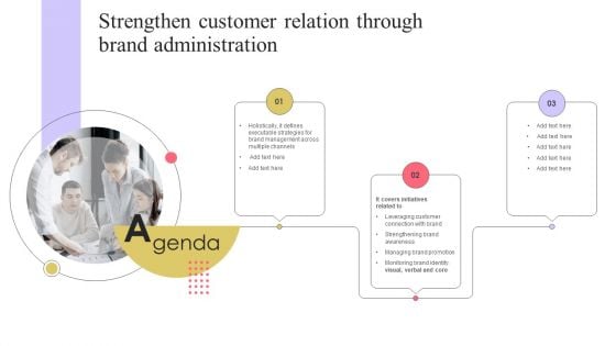 Agenda Strengthen Customer Relation Through Brand Administration Ideas PDF