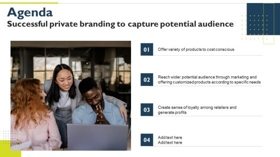 Agenda Successful Private Branding To Capture Potential Audience Background PDF