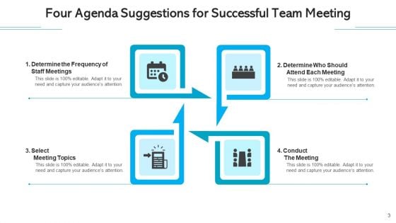 Agenda Suggestions For Successful Team Meeting Staff Determine Ppt PowerPoint Presentation Complete Deck With Slides