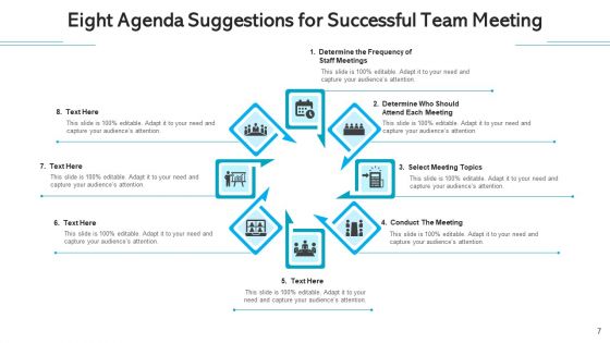 Agenda Suggestions For Successful Team Meeting Staff Determine Ppt PowerPoint Presentation Complete Deck With Slides