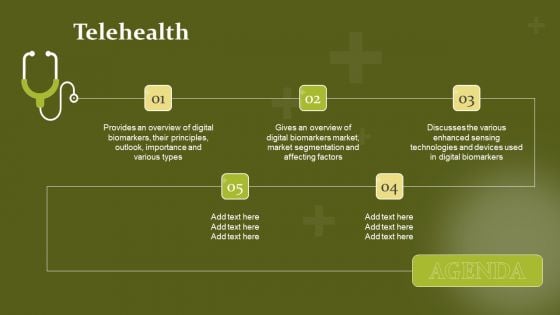 Agenda Telehealth Introduction PDF Agenda Telehealth Introduction PDF