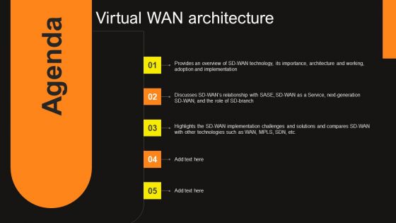 Agenda Virtual WAN Architecture Ppt PowerPoint Presentation File Icon PDF