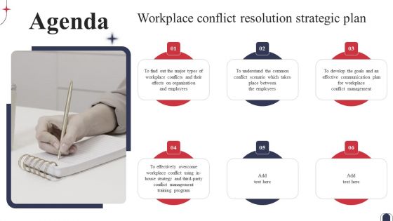 Agenda Workplace Conflict Resolution Strategic Plan Inspiration PDF