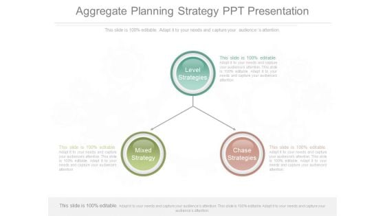 Aggregate Planning Strategy Ppt Presentation