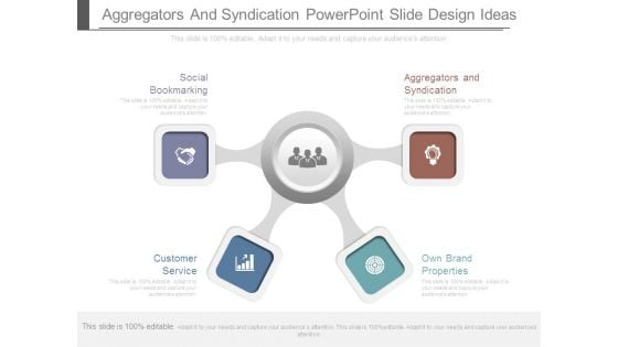 Aggregators And Syndication Powerpoint Slide Design Ideas