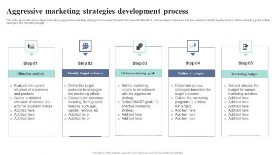 Aggressive Marketing Strategies Development Process Professional PDF Aggressive Marketing Strategies Development Process Professional PDF
