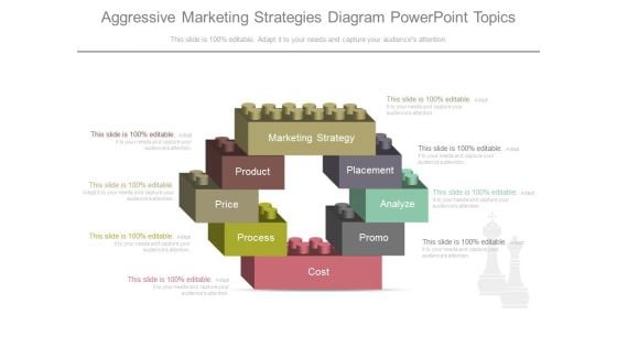 Aggressive Marketing Strategies Diagram Powerpoint Topics