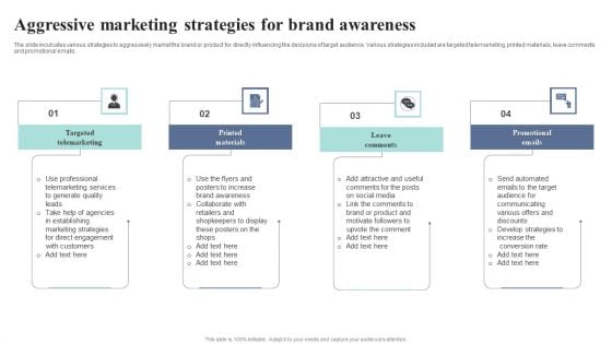 Aggressive Marketing Strategies For Brand Awareness Ideas PDF