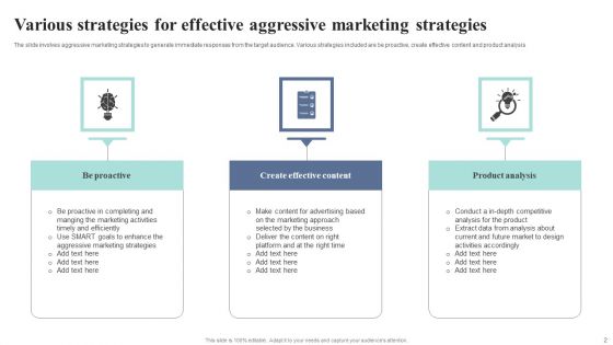 Aggressive Marketing Strategies Ppt PowerPoint Presentation Complete Deck With Slides