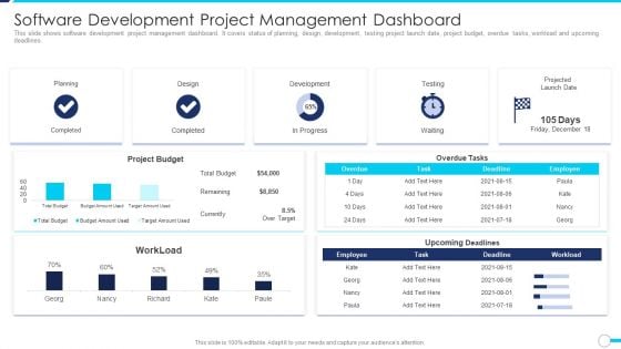 Agile Administration Procedure Software Development Project Management Dashboard Information PDF