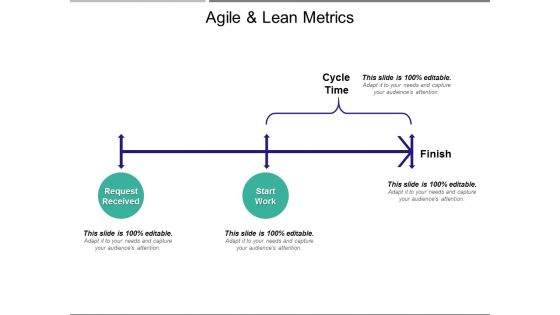 Agile And Lean Metrics Ppt PowerPoint Presentation Icon Background Designs