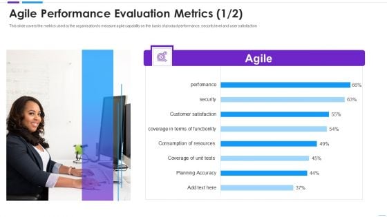 Agile Application Development Agile Performance Evaluation Metrics Information PDF