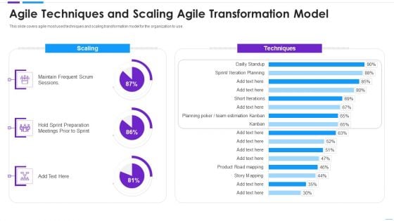 Agile Application Development Agile Techniques And Scaling Agile Slides PDF