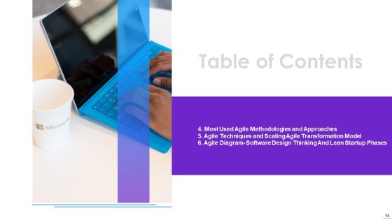 Agile Application Development Ppt PowerPoint Presentation Complete With Slides Slide14